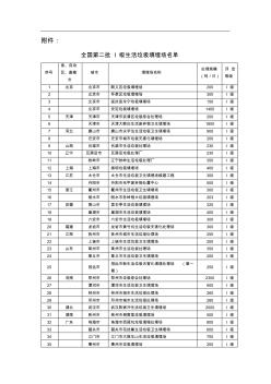 关于全国生活垃圾填埋场无害化处理检查情况的通报