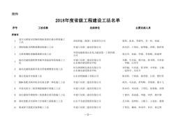 关于公布2018年度省级工程建设工法的通知