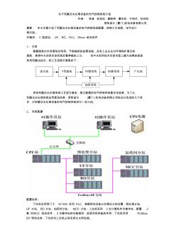 關(guān)于雙膜法水處理設(shè)備的電氣控制系統(tǒng)介紹-論文發(fā)表