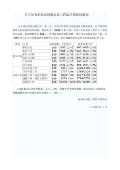 关于发布新版深圳市建设工程造价指数的通知