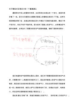 關(guān)于壁掛式空調(diào)機(jī)設(shè)計(jì)的一個(gè)建議