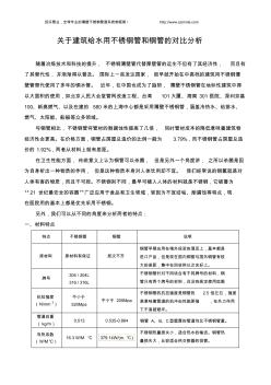 關(guān)于建筑給水用不銹鋼管和銅管的分析