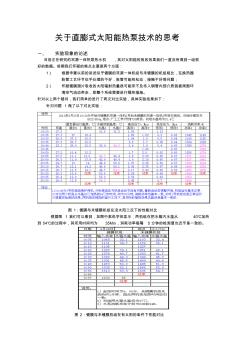 关于直膨式太阳能热泵技术的思考