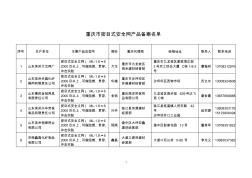 关于进一步规范施工现场密目式安全网的通知