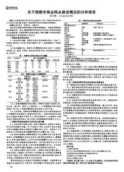 关于邯郸市商业网点建设情况的分析报告