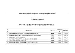 关于针对第二批建设项目竣工环境保护验收项目计划表