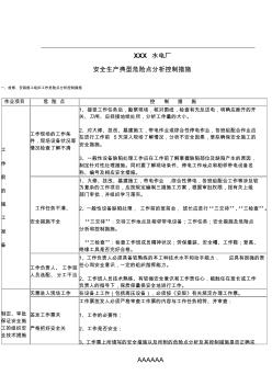 典型危险点分析控制措施(电厂部分