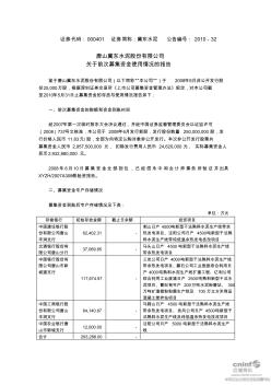 冀东水泥：关于前次募集资金使用情况的报告2010-06-22