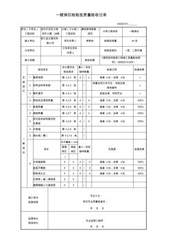 内墙一般抹灰检验批质量验收记录及现场验收检查原始记录55228