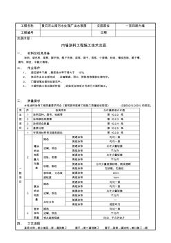 内墙涂料工程施工技术交底2010.04.25