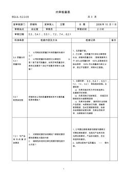 内审检查表(供销科)