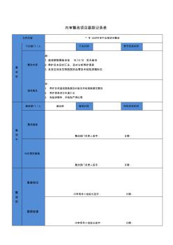 内审整改项目跟踪记录表