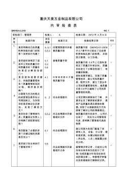 内审检查表记录