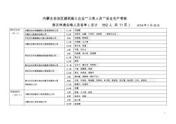 內(nèi)蒙古自治區(qū)建筑施工企業(yè)三類人員安全生產(chǎn)考核