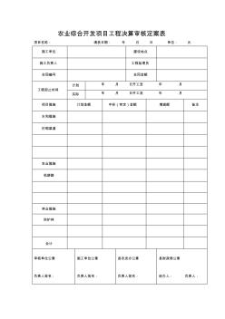 农业综合开发项目工程决算审核定案表