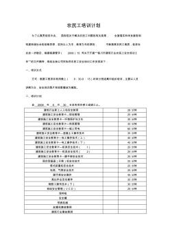 农民工上岗前安全生产教育培训记录