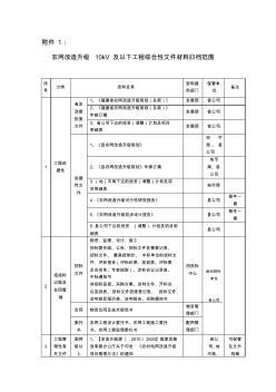 农网改造升级10kV及以下工程综合性文件材料归档范围