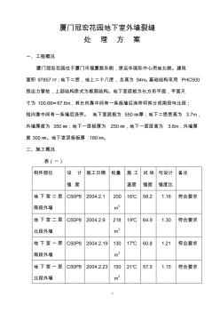 冠宏花園地下室部分剪力墻裂縫修補方案