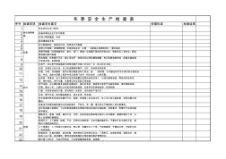 冬季安全生产检查表 (2)