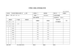 冬季工程施工混凝土浇筑测温记录表