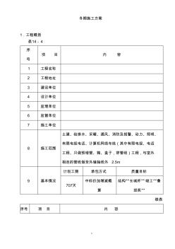 冬期施工安全方案 (2)