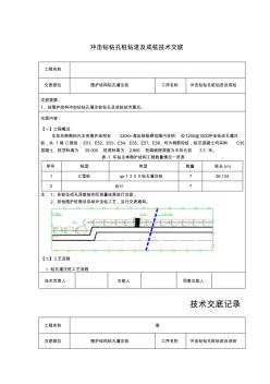 沖擊鉆鉆孔樁鉆進及成樁技術交底 (2)