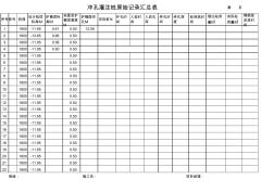 沖孔灌注樁原始記錄匯總表