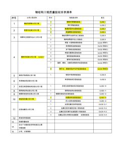 冶标钢结构安装表格