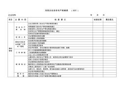 冶金企业安全检查表