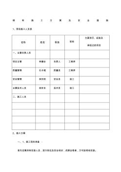 冷却塔填料施工方案及安全措施(1)