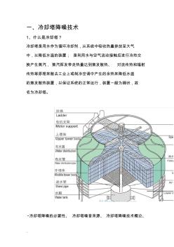 冷却塔降噪施工组织设计