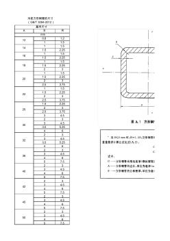 冷拔方形钢管的尺寸(GBT3094-2012)