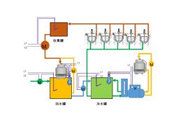 冷水机接线图