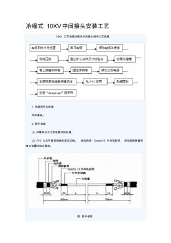 冷缩式KV中间接头安装工艺 (3)