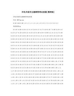 冷軋冷拔用無縫鋼管理論重量[整理版]