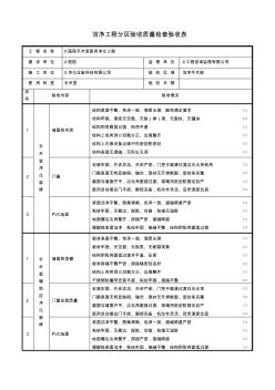 净化工程质量验收检查表 (2)