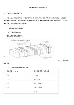 凈化空調(diào)施工方案(恒溫恒濕)