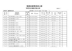 净浆抗压强度试验台帐