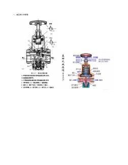 減壓閥工作原理(20200821133038)