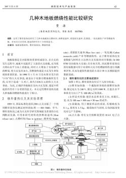 幾種木地板燃燒性能比較研究