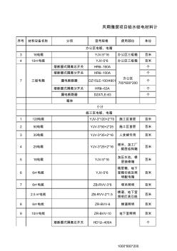 凤翔雅居临水临电材料计划2017102601
