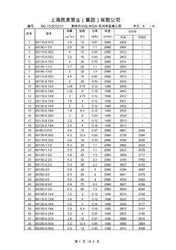 凯泉水泵报价 (2)