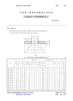 凸面板式平焊钢制管法兰