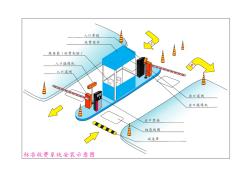 出入口管理系统施工接线图. (2)