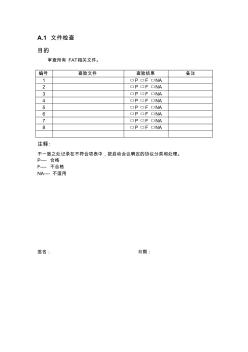 出廠驗收測試(FAT)檢驗表