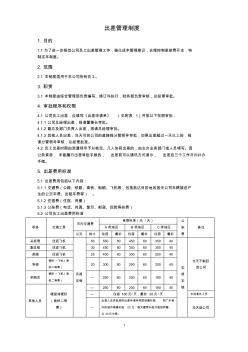 出差管理制度(2012修改版)