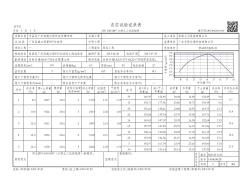 击实试验记录表