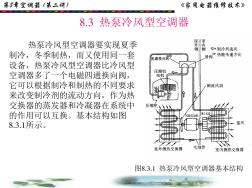 分體式空調(diào)器的電氣控制電路分析