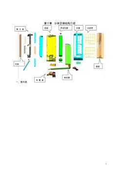 分體空調(diào)結(jié)構(gòu)介紹