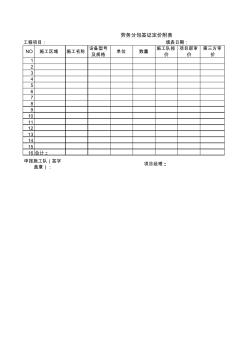 分包工程進度款申請表及合同外項目定價表(范本)